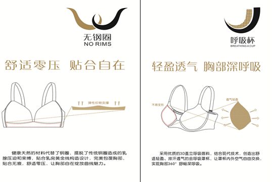隨著