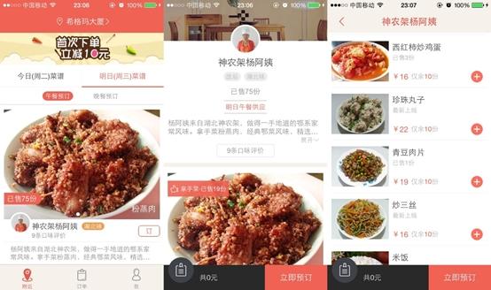 當共享經濟入侵,餐飲市場會被改變嗎?