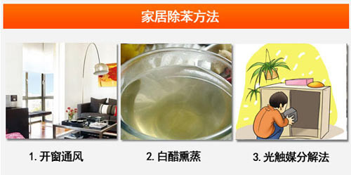 環保家裝