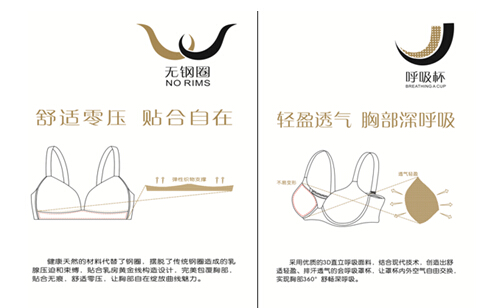 六月玫瑰健康內衣課堂:內衣不合身，疾病易上身