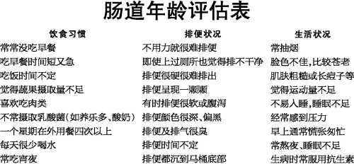 養樂多健康小課堂之(組圖)