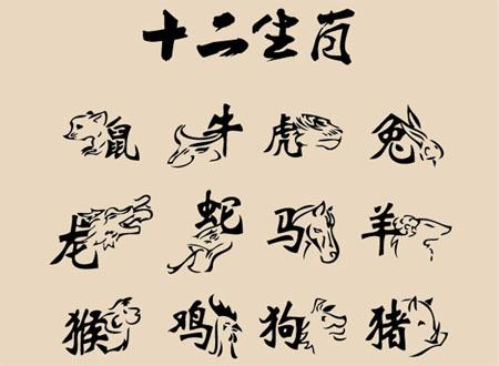 家居風水知識 十二生肖的睡床擺放