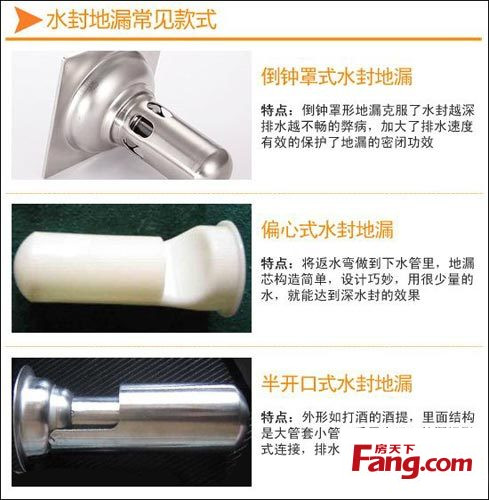 小小地漏關(guān)乎居家健康 選購(gòu)安裝前必備的裝修知識(shí)