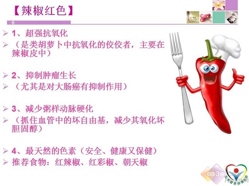 美食課堂:蘇泊爾電蒸鍋烹飪剁椒魚頭