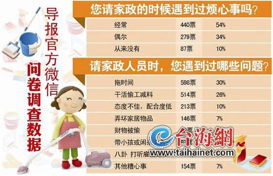 臺海網(微博)8月1日訊