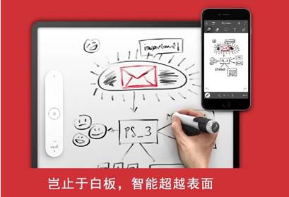你可用Equil Smartpen智能筆在A4普通紙上書寫、點評、批注,即時數字化你所書寫的內容,傳送給老師或同學,作為課間討論的基礎。老師授課可用Equil Smartmarker智能板書系統,在普通的白板上即可書寫,揮灑自如,自動捕捉錄制,同步保存到手機、平板電腦、或桌面電腦。由于不需要投影機也可錄制,錄課的場所相對靈活,只要有白板的地方,或大幅紙張,不限空間、時間。想到哪里,錄到哪里。
