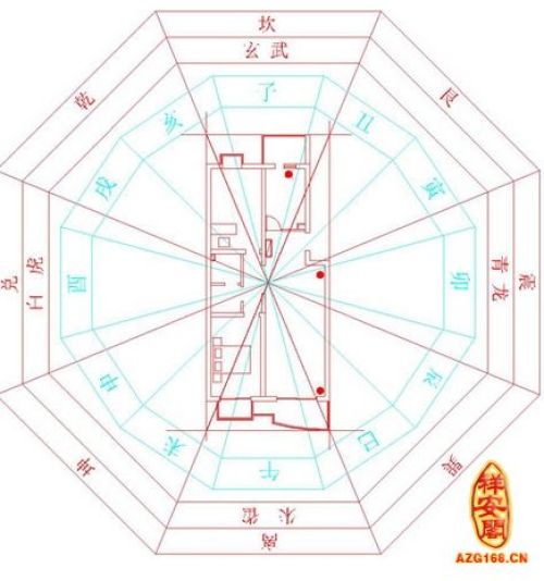不可錯(cuò)過的室內(nèi)設(shè)計(jì)風(fēng)水知識(shí)