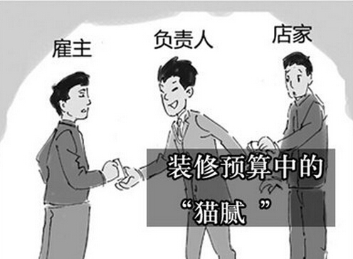 家裝報(bào)價(jià),97平新房,家居賣(mài)場(chǎng),水電路材料,施工費(fèi),管理費(fèi),青島裝修方式 家裝報(bào)價(jià),97平新房,家居賣(mài)場(chǎng),水電路材料,施工費(fèi),管理費(fèi),青島裝修方式