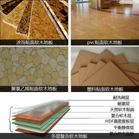 地板小課堂:軟木地板選購保養全攻略