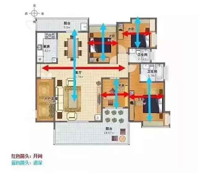 好房子具備哪些屬性 教你識(shí)別房子的好壞