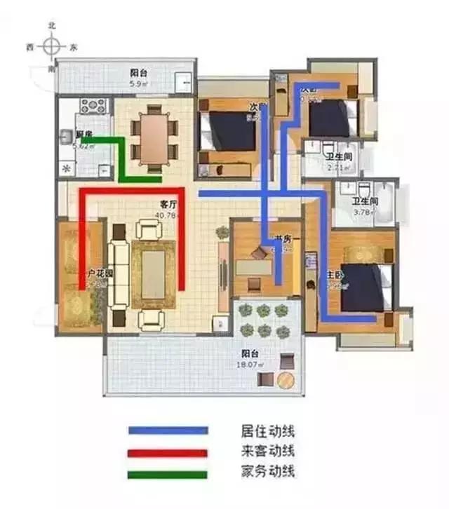 好房子具備哪些屬性 教你識(shí)別房子的好壞