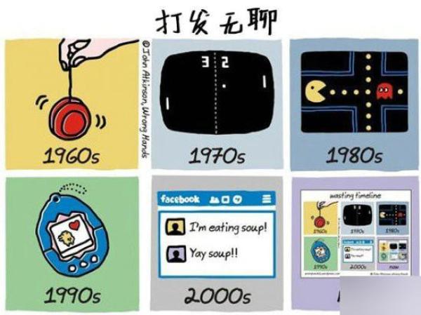 中國人十年前后的家居生活對比