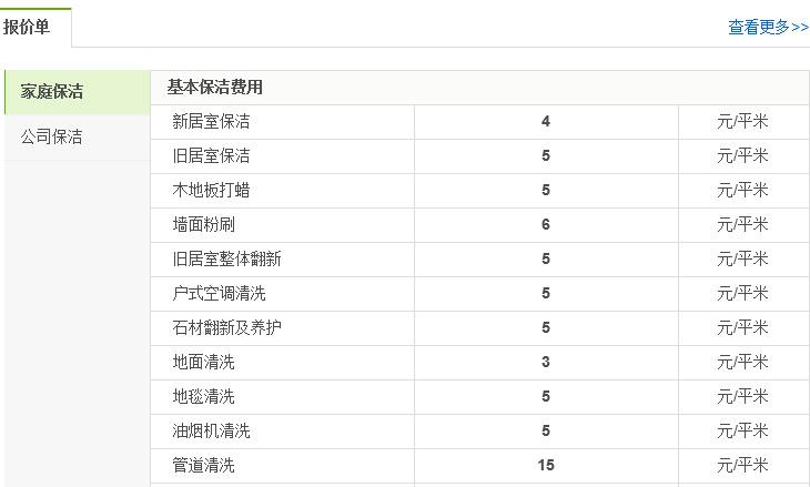 假期結(jié)束誰清掃 預(yù)約小時工的幾大技巧