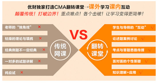 圖1:CMA翻轉(zhuǎn)課堂與傳統(tǒng)網(wǎng)課對(duì)比