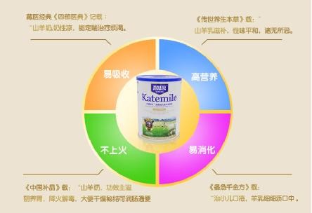 慧恩奶粉小課堂:秋冬季呼吸道疾病防治