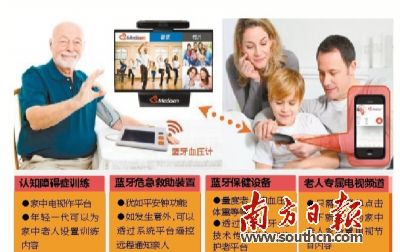 借助電視棒,老人可看到子女最近照片,如同搭建起了“家庭生活圈”。